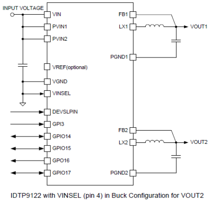 IDTP9122 - Application Circuit, Buck Config