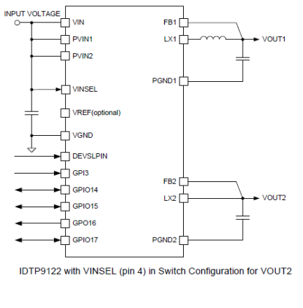 IDTP9122 - Application Circuit, Switch Config