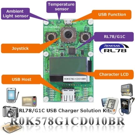 R0K578G1CD010BR RL78/G1C USB Charger Solution Kit