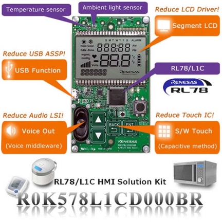R0K578L1CD000BR RL78/L1C HMI Solution Kit