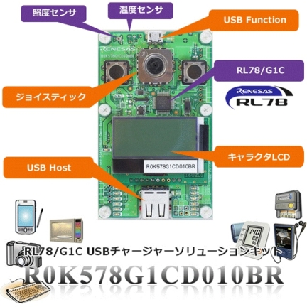 R0K578G1CD010BR (RL78/G1C USBチャージャーソリューションキット)