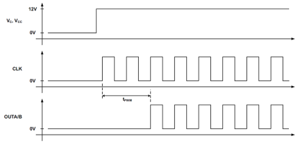 IS-1825xSxH_ISL71823xSRH Functional Diagram