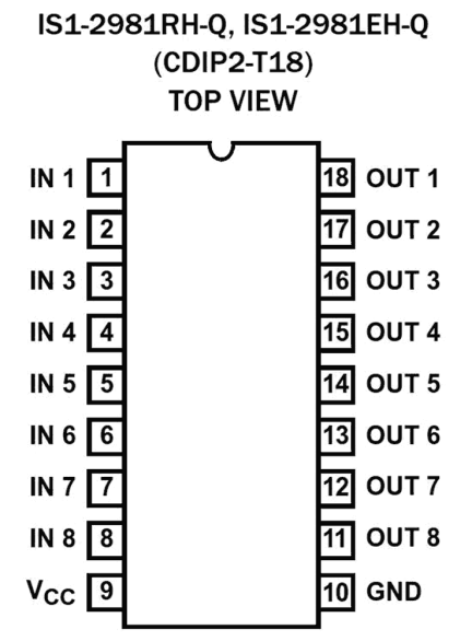 IS-2981EH_IS-2981RH Functional Diagram