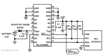 ISL12022MA Functional Diagram