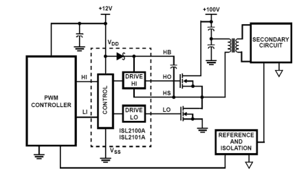 ISL2100A_ISL2101A Functional Diagram