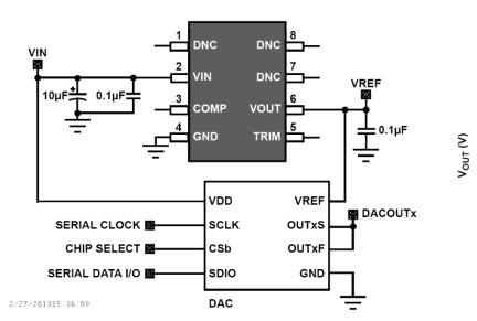 ISL21090Bxx Functional Diagram