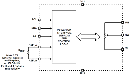 ISL22317 Functional Diagram