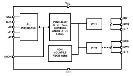 ISL22326WM Functional Diagram
