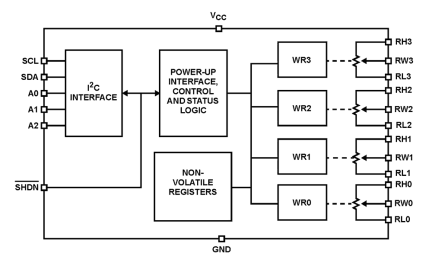 ISL22346 Functional Diagram