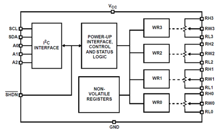 ISL22346WM Functional Diagram