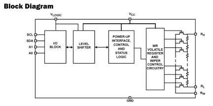 ISL23315 Functional Diagram