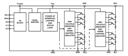 ISL23325 Functional Diagram
