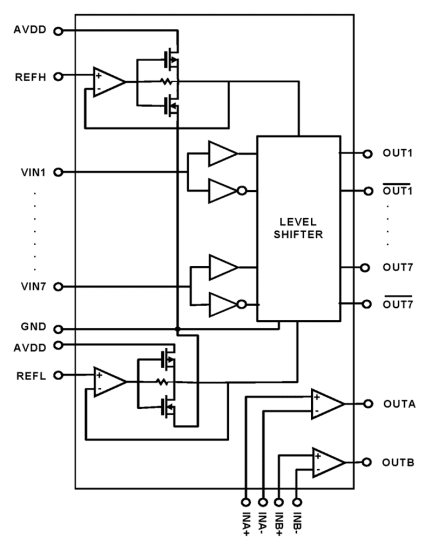 ISL24016 Functional Diagram
