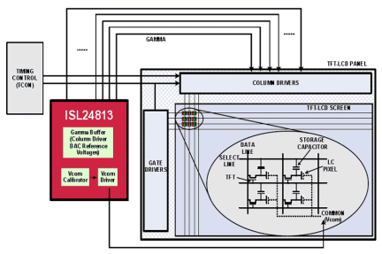 ISL24813 Functional Diagram