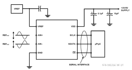 ISL26708_ISL2671x Functional Diagram
