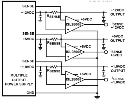 ISL28005 Functional Diagram