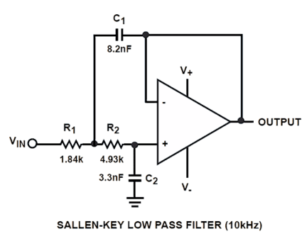 ISL28x17_ISL28417SEH Functional Diagram