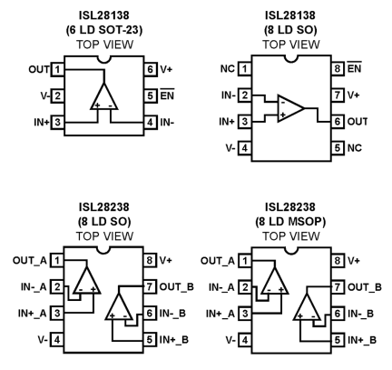ISL28138 Functional Diagram