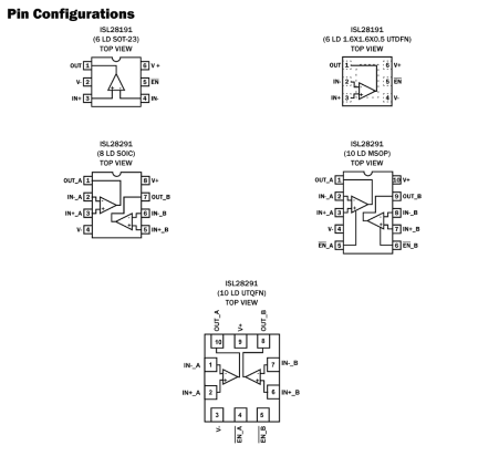 ISL28191_ISL28291 Functional Diagram