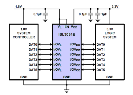 ISL3034E Functional Diagram
