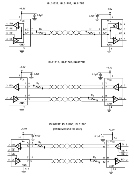 ISL317xE Functional Diagram