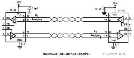 ISL3247xE Functional Diagram