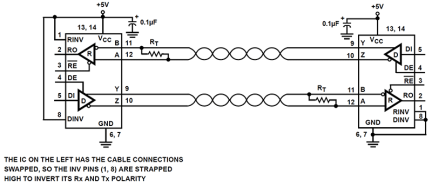 ISL32483E_ISL32485E Functional Diagram