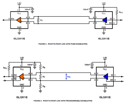 ISL32613E_ISL32614E Functional Diagram