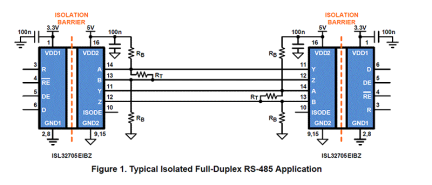 ISL32705E Functional Diagram