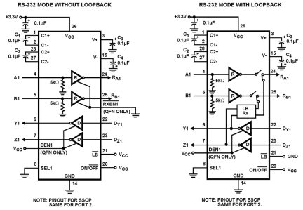 ISL3332_ISL3333 Functional Diagram