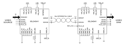 ISL34341 Functional Diagram