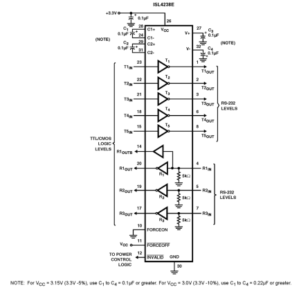 ISL4238E_ISL424xE Functional Diagram