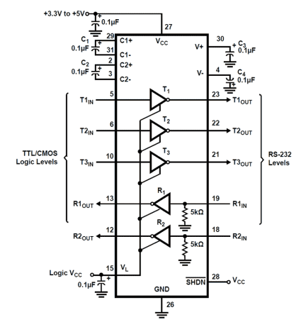 ISL4260E Functional Diagram