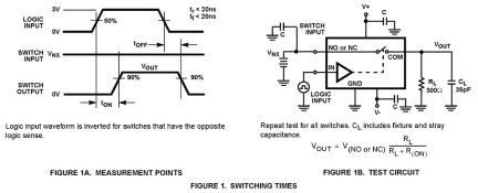 ISL4314x Functional Diagram