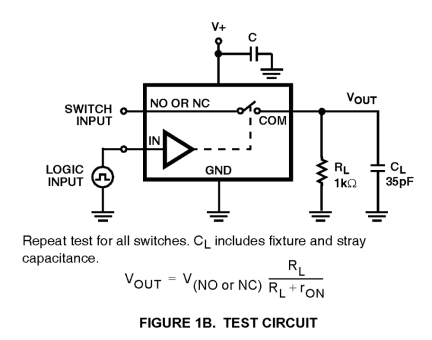 ISL43210 Functional Diagram