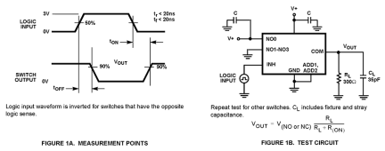 ISL43640 Functional Diagram