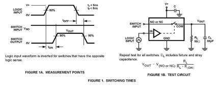 ISL43L110 Functional Diagram