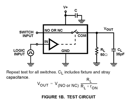 ISL54062 Functional Diagram