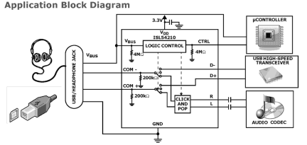 ISL54210 Functional Diagram