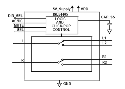 ISL54405 Functional Diagram