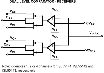 ISL55142_ISL55143 Functional Diagram