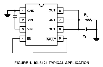 ISL6121 Functional Diagram