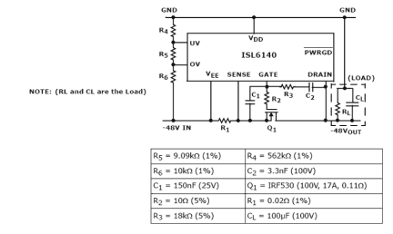 ISL6140_ISL6150 Functional Diagram