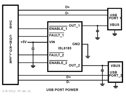 ISL6185XXC_ISL6185XXI Functional Diagram