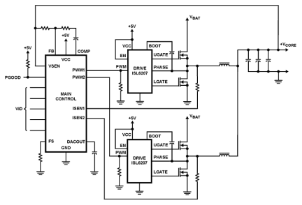 ISL6207 Functional Diagram
