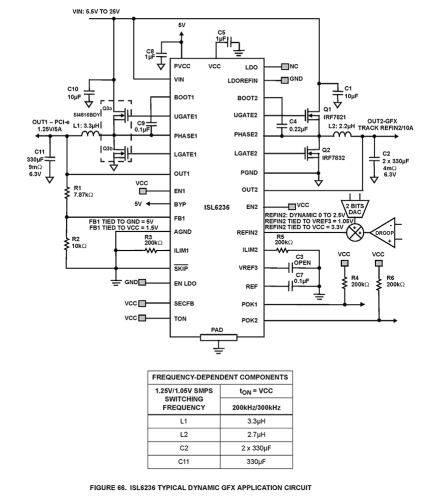 ISL6236 - High-Efficiency, Quad-Output, Main Power Supply Controllers ...
