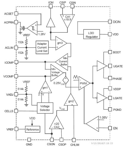 ISL6251_ISL6251A Functional Diagram