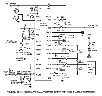 ISL6256_ISL6256A Functional Diagram
