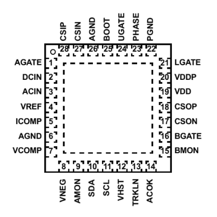 ISL6258A Functional Diagram