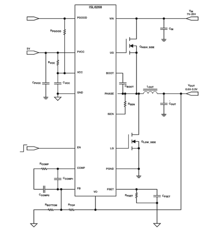 ISL6268 Functional Diagram